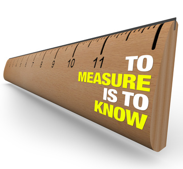How to measure Productivity in the workplace