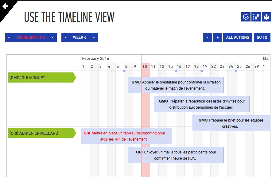 Email Management
