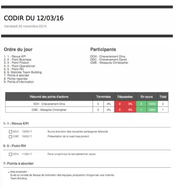Compte rendu de réunion Compte rendu de réunion