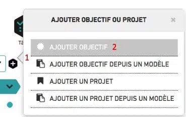 Ajouter un objectif