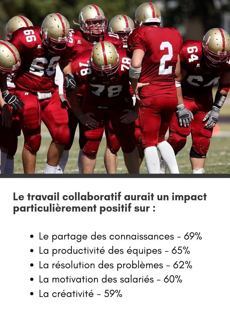 manager augmenté - intelligence artificielle