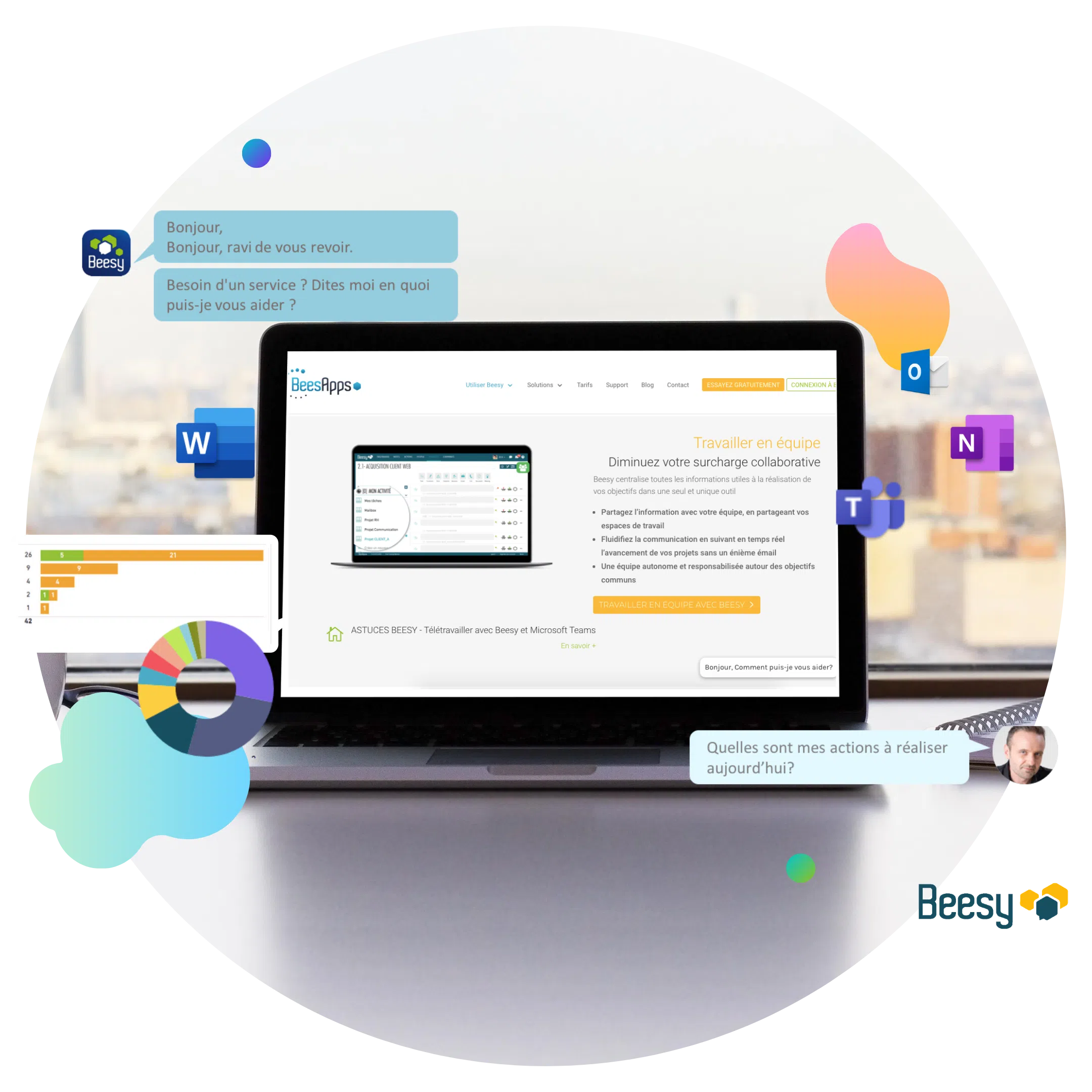 Outil collaboratif Beesy