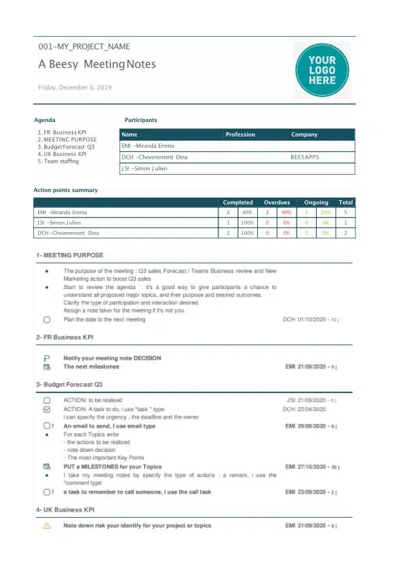 Meeting Minutes