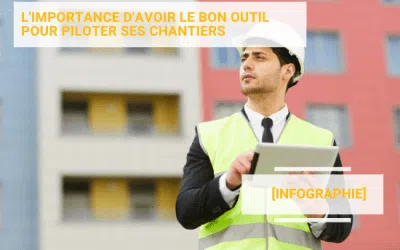 [Infographie] L&rsquo;importance d&rsquo;avoir le bon outil pour piloter ses chantiers