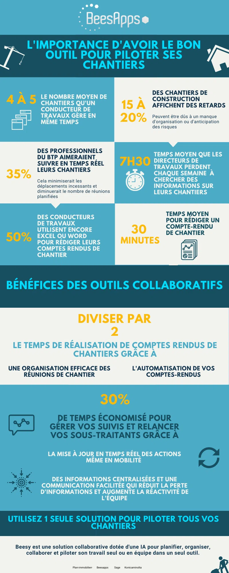 Infographie directeur de travaux