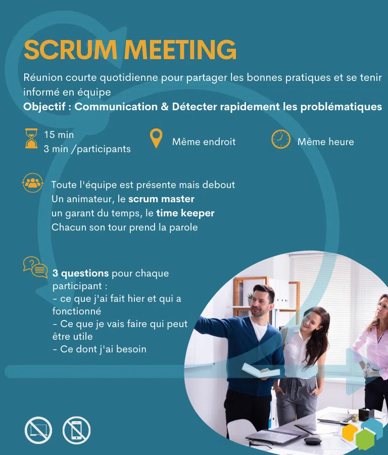 Comment conduire, dynamiser et animer des réunions en mode agile ? - réunions en mode agile scrum meeting - réunions en mode agile