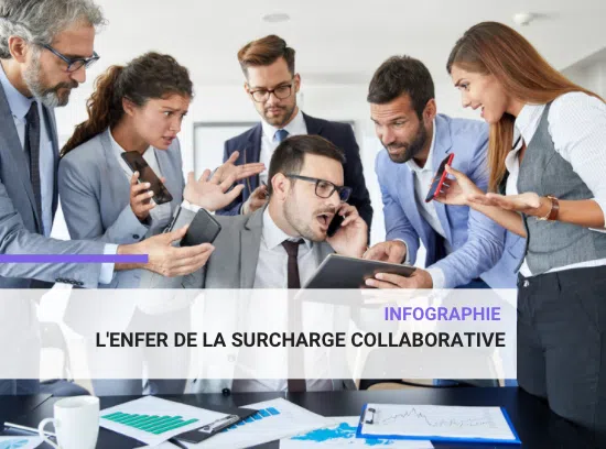 [Infographie] L&rsquo;enfer de la surcharge collaborative