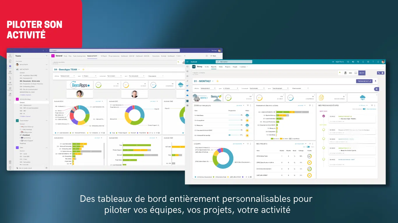 Centre d'aide Beesy & Microsoft 365 - beesy & teams Piloter - beesy & teams