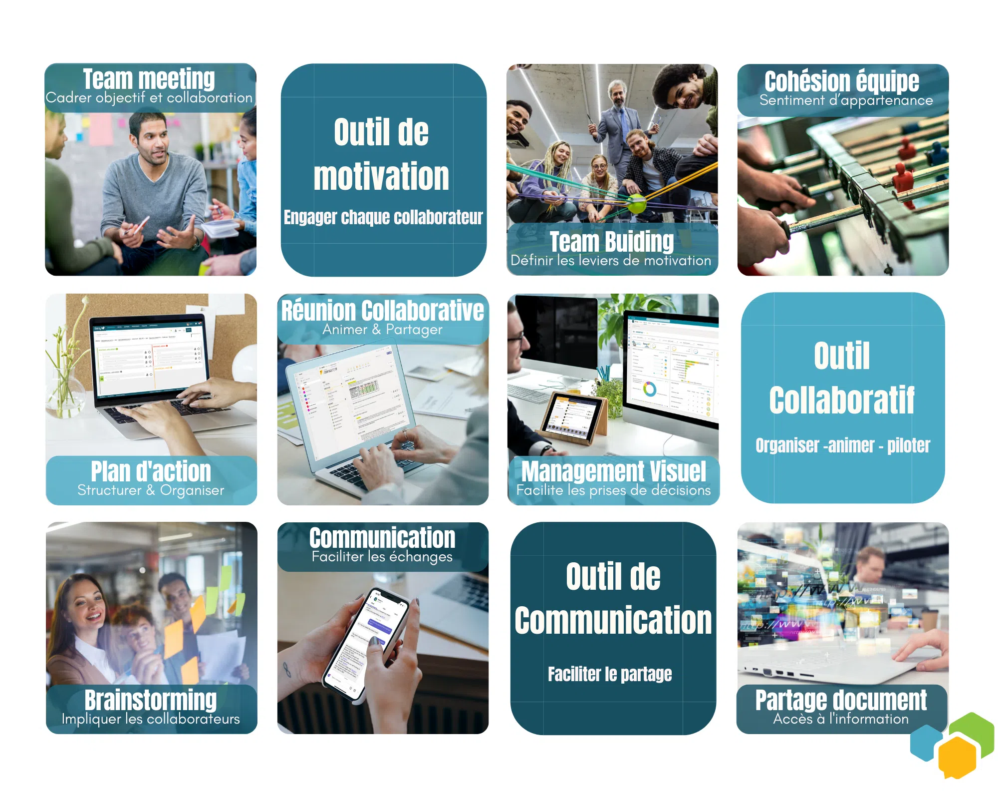 Outil Manager Participatif 1 - manager participatif