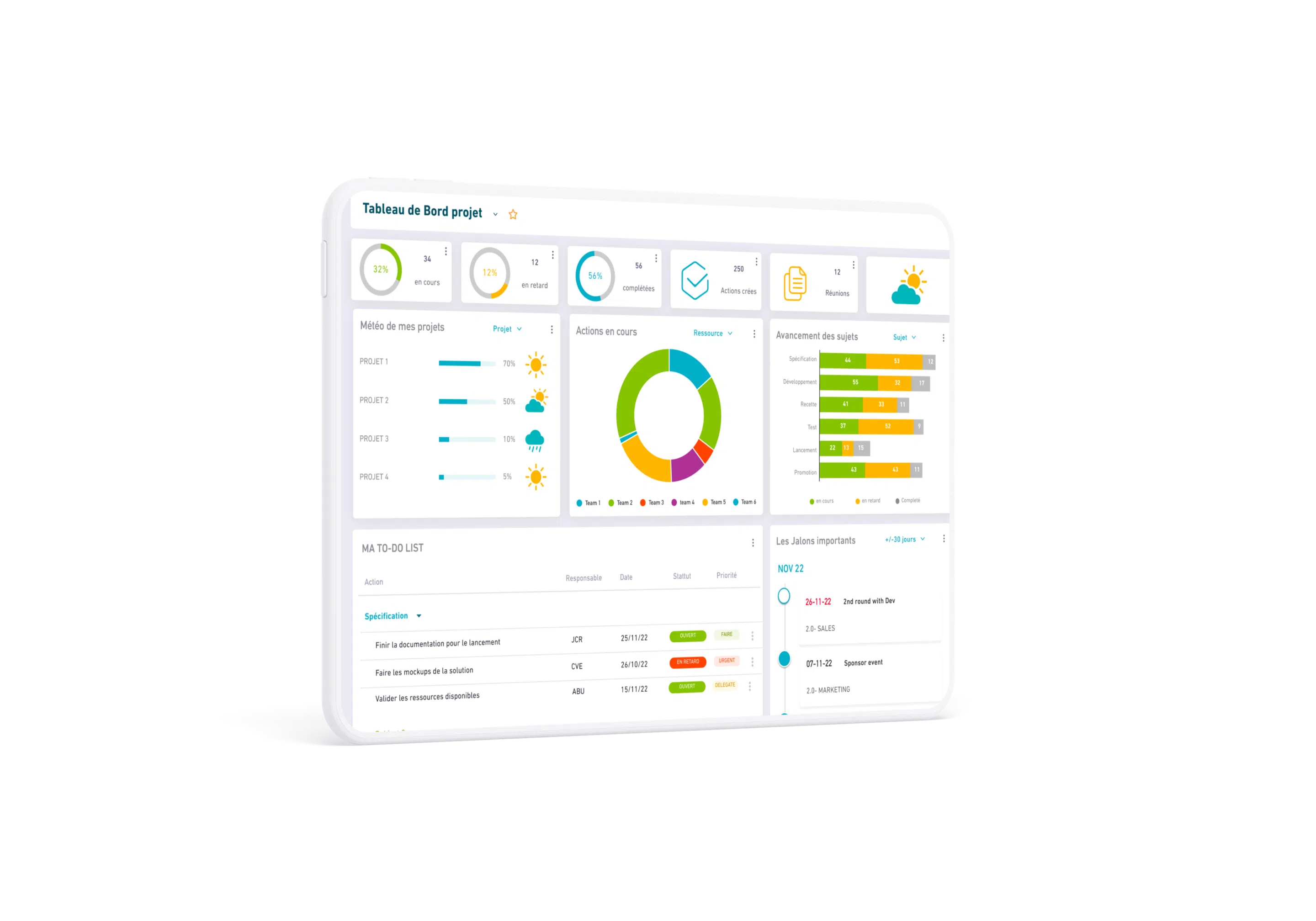 Tableau de bord Gestion de Projet