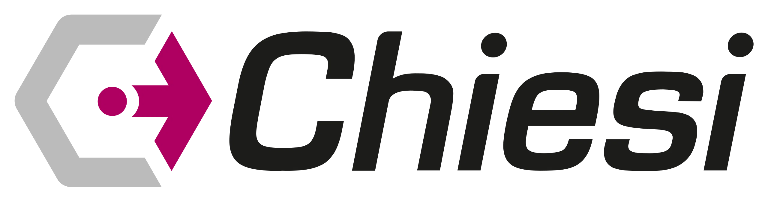 Chiesi Farmaceutici S.p.A. Logo.svg - Tableau de bord management