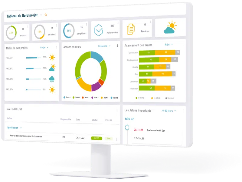 Landing TDB - Tableau de bord management Logiciel travail collaboratif