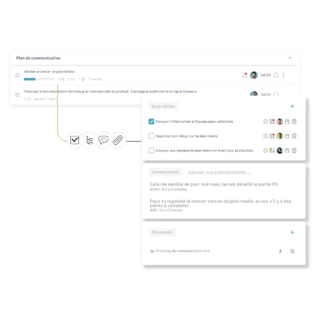 Collaborative Meeting
